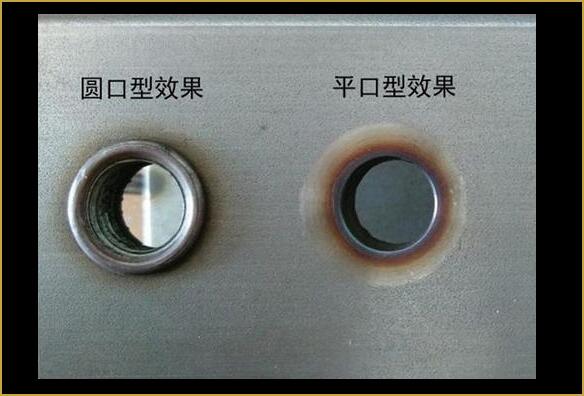 圓口、平口效果
